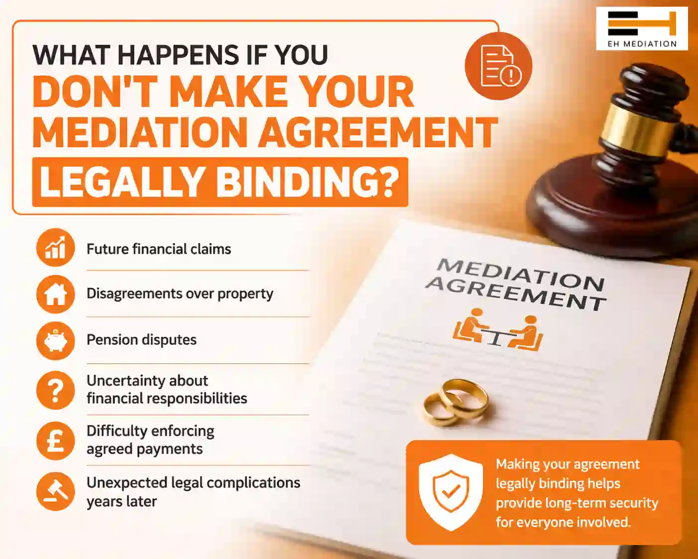 What Happens If You Don't Make Your Mediation Agreement Legally Binding Brent?